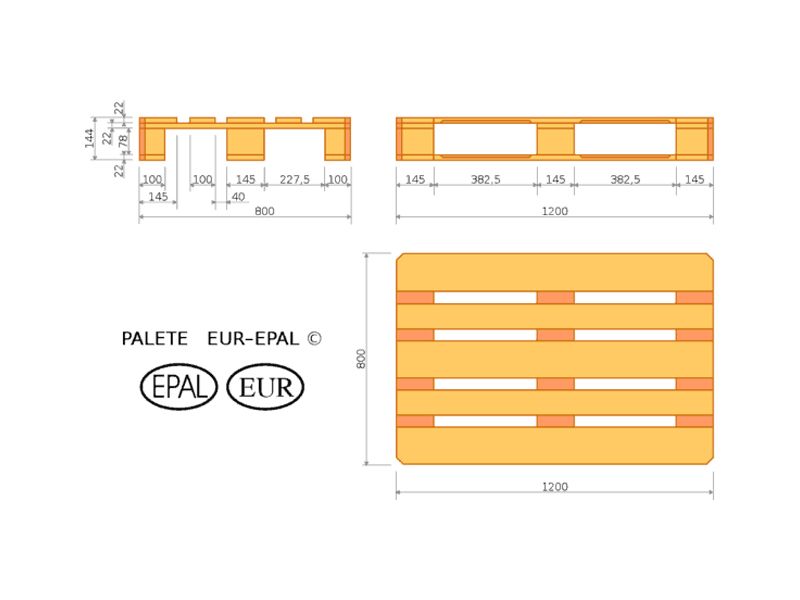Proizvodnja paleta